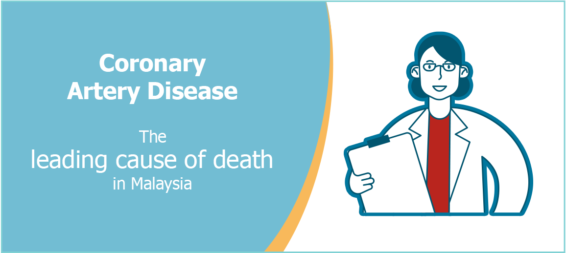 Coronary artery disease